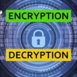 Encryption and Decryption Explained in Simple Terms